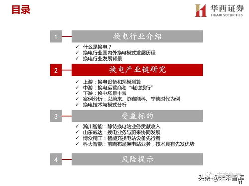 新能源汽车换电设备行业研究报告 风口已至，卡位关键信息